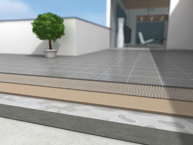 Schöne Aussichten für Ihren Balkon und Ihre Terrasse Schöne Aussichten für Ihren Balkon und Ihre Terrasse